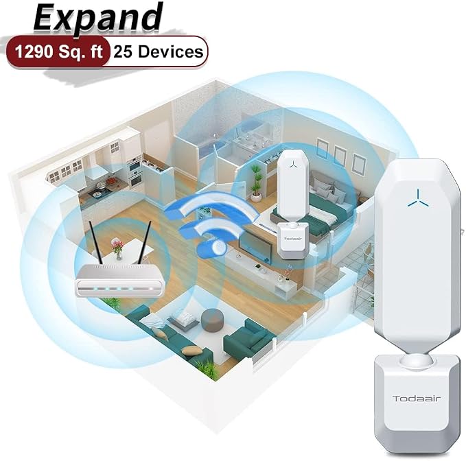 WiFi Extender 2.4GHz 300Mbps WiFi Booster, Covers 1290 Sq.ft and 25 Devices - Image 2