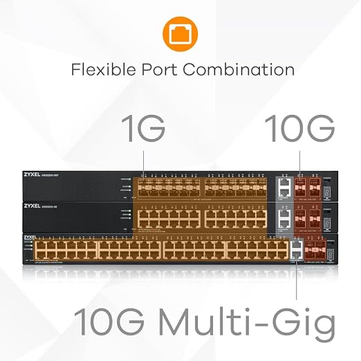 Zyxel 48-Port PoE Gigabit Switch | Nebula Cloud Managed/L3 Access | 40x PoE+ & - Image 6