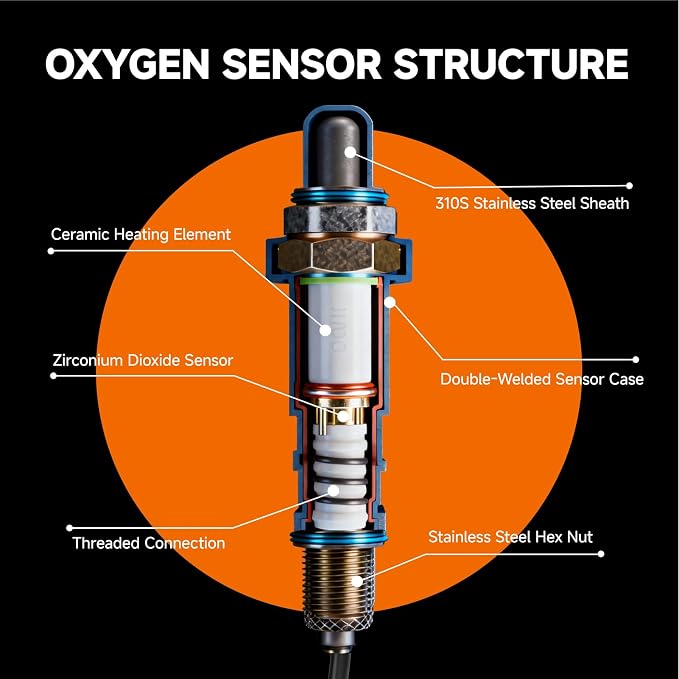 O2 Sensor Set | Direct Replacement - Image 6
