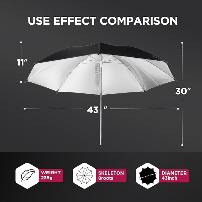 43" Translucent White Soft Umbrella & Silver Reflector Diffuser Umbrella - Image 7