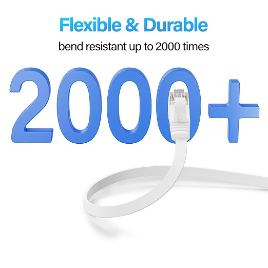 Cat 6 Flat Ethernet Cable 35 FT, UTP 10Gbps High-Speed Cat6 Ethernet Cable - Image 4