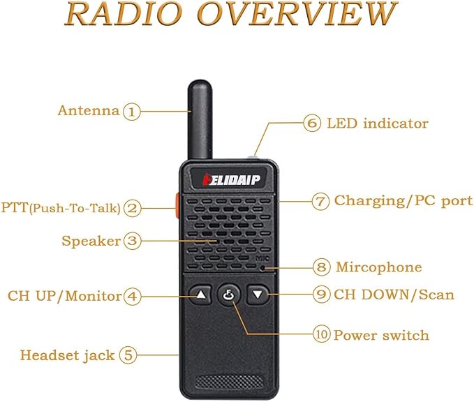 ELIDAIP T-M2 Super Mini Walkie Talkie for Adult Kids,Rechargeable Portable FM Transceiver,Small Two Way Radio for Supermarket,Hotel,Outdoor Sport,Hiking,Camping,Indoor,Family Trip,White 1 Pack