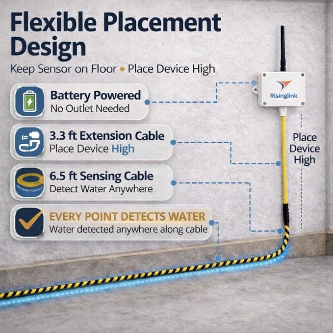 WiFi Water Leak Detector with 6.5 ft Sensing Cable, Whole-Area Leak Detection - Image 2