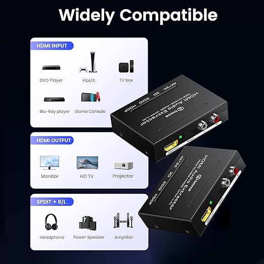 4K HDMI Audio Extractor Converter, HDMI Audio Video Splitter Adapter + Optical Toslink SPDIF Digital Audio + L/R Stereo Analog Compatible with Fire Stick Blu-Ray Player TV Box(1 Pack)