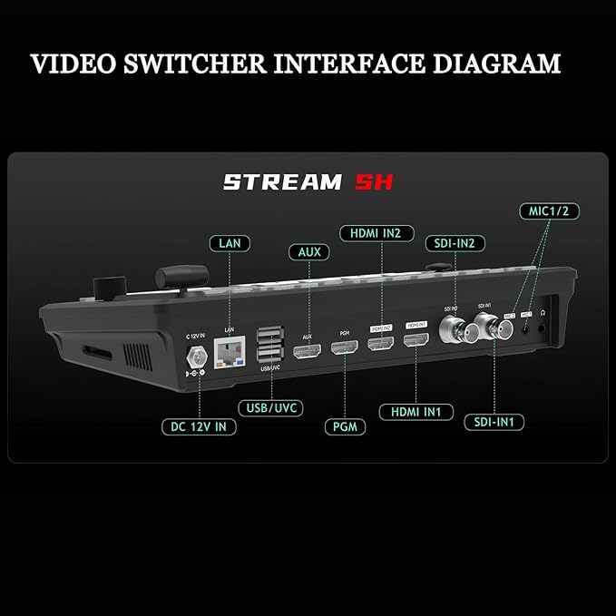 Stream SH 2HDMI & 2SDI Pro Video Switcher Mixer - PTZ Control, Dual-Format Live Streaming, Studio Effects & NDI Updatable