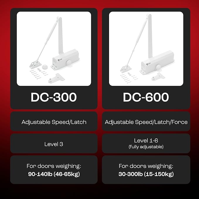 PrimeWare DC-600 Automatic Adjustable Door Closers for Home | Soft Close, No Slam | Residential and Commercial Door Closer | Level 1-6 | for Doors Weighing 30-300 lbs | Hydraulic Door Spring - White