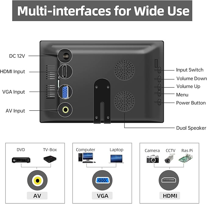 HMTECH 10.1 Inch HDMI Monitor 1280X800 Portable HD VGA Monitor LCD IPS Screen w/Dual-Speaker for Raspberry pi/PC/Laptop/TV/Camera/Gaming