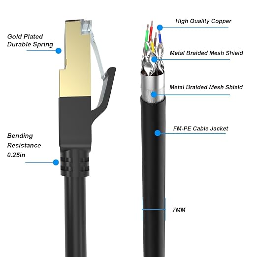 Cat 8 Ethernet Cable, 75FT High Speed Heavy Duty 26AWG Cat8 LAN Network Cable - Image 2