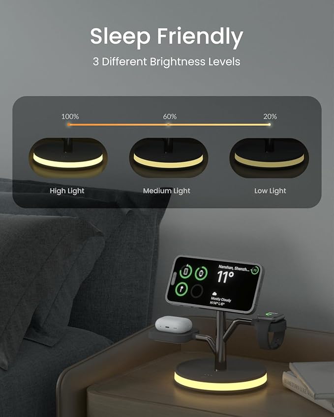 3 in 1 Charging Station for Apple Devices, Fast Charging Magsafe Charger Stand with LED Light and 20W PD Adapter, Wireless Nightstand Charger for iPhone17/16/15/14/13/12 Series,AirPods,iWatch and More