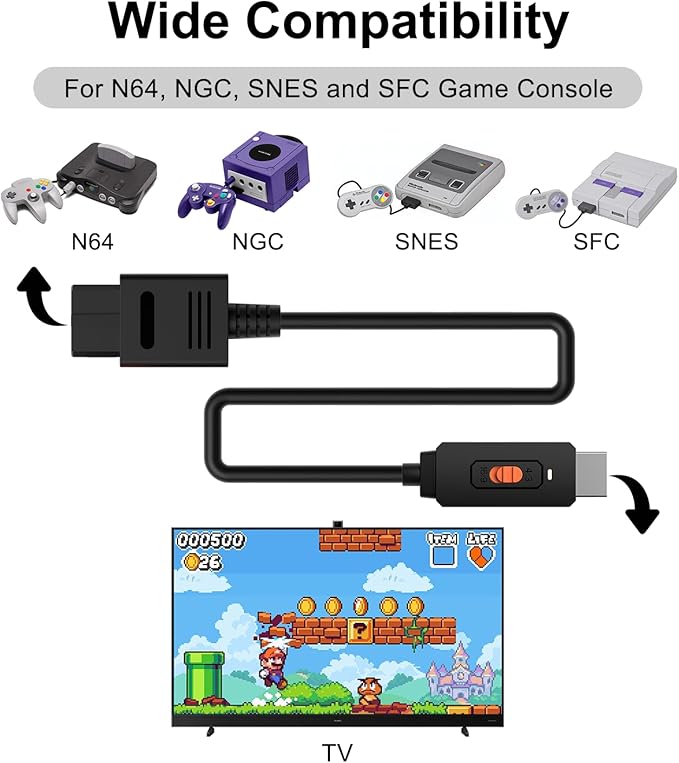 Arector N64 to HDMI Converter, HDMI Converter Supports 4:3/16:9 Ratio Conversion, Compatible for Nintendo 64/SNES/NGC/SFC