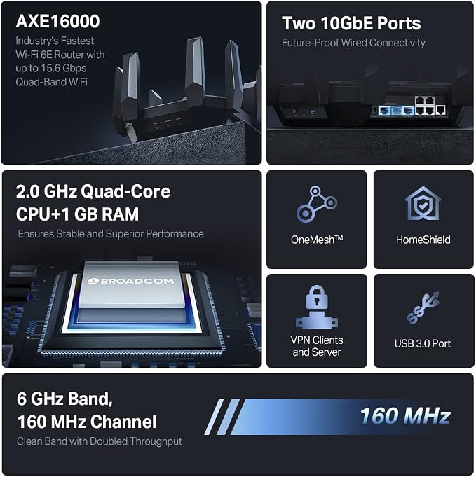 TP-Link AXE16000 Quad-Band WiFi 6E Router - Image 2