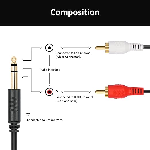 SiYear Gold-Plated 6.35mm 1/4 inch Male TRS Stereo Plug to 2 RCA Phono Male Audio Y Splitter Cable,Connector Wire Cord Plug (1.5M)
