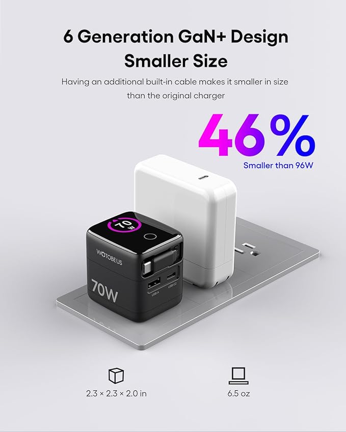 WOTOBEUS PD 70W/65W GaN USB-C Wall Charger with Retractable Cable & AI Digital Display - Travel Laptop Power Adapter, PPS 45W 25W Fast Charging for iPhone 17 16, iPad, MacBook, Galaxy S25, Pixel