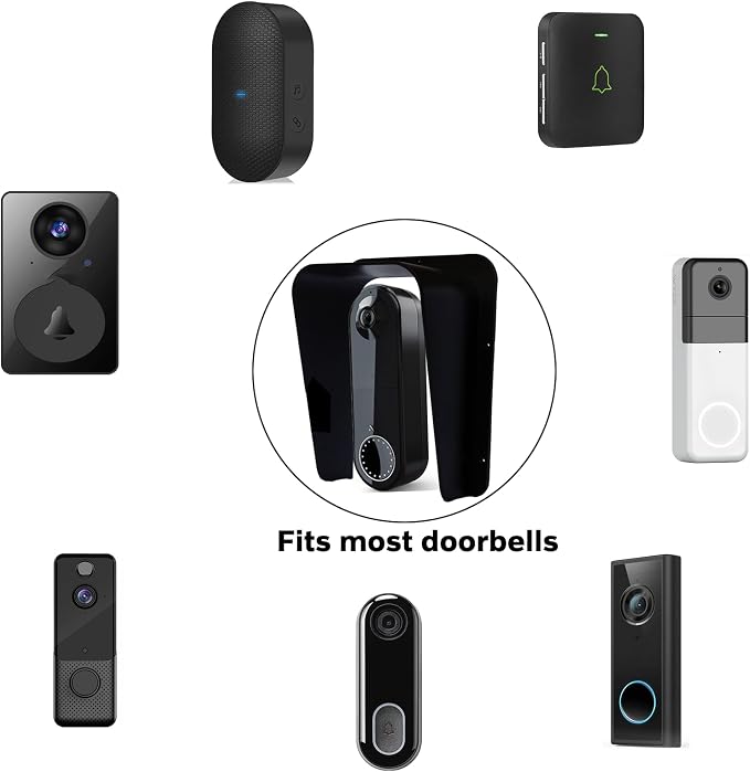Large Waterproof ABS Rain Cover - Image 5