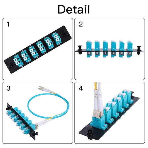 2PCS 6 Duplex 12 Core LC Adapters LGX Footprint OM3 Fiber Patch Panel Loaded 12 - Image 3