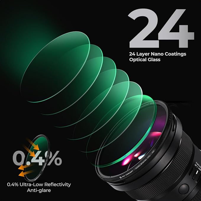 K&F CONCEPT 58mm Circular Polarizer Lens Filter - Image 4