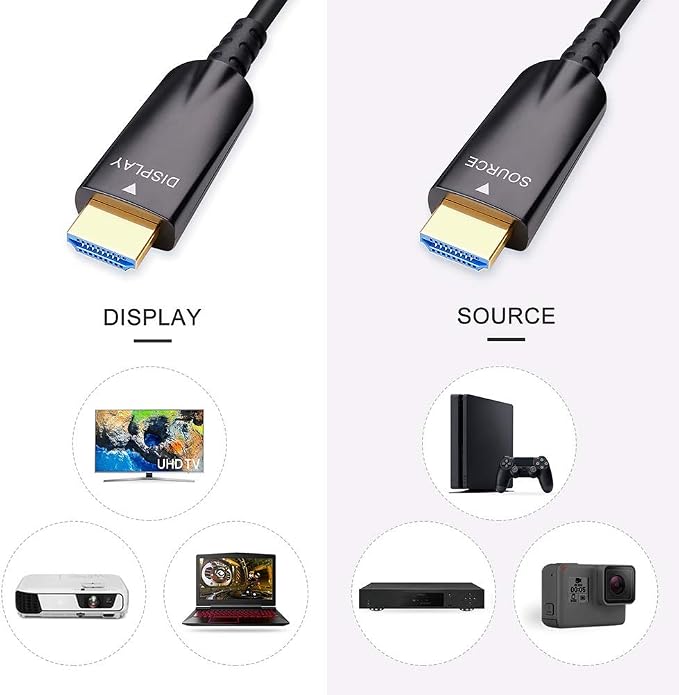 DTECH 75ft Fiber Optic HDMI Cable - Image 2