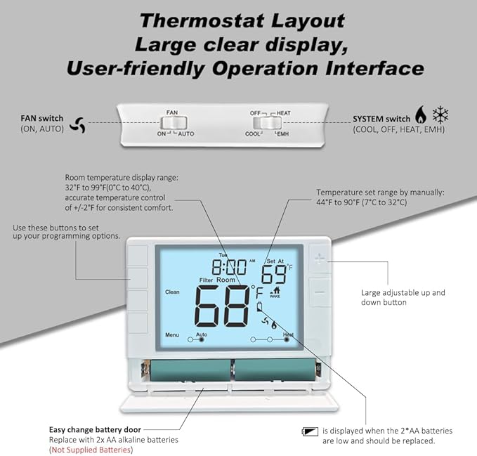 Thermostat for Home, Premium Heat Pump Room Temperature Controller, up to 2H/1C, Easy-to-Read Large Display，White Backlight