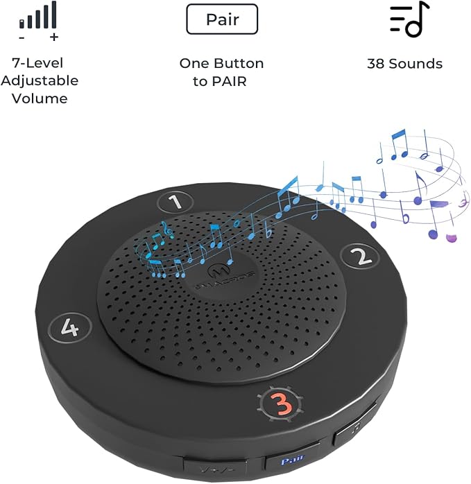 eMACROS Single Base Station Long Range Solar Wireless Driveway Alarm & Detector-Security Alert System-Monitor & Protect Outside Property (Incompatible with APP), Plug in to Use
