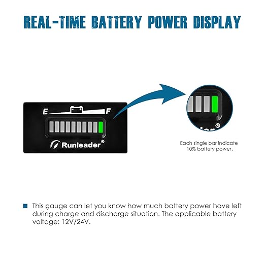 Runleader RL-BI028 DC 12V to 24V LED Battery Indicator, Applicable to Lead Acid Battery.