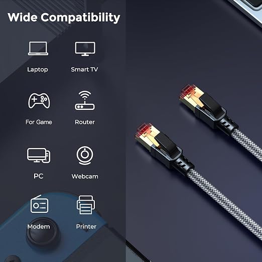Cat 8 Ethernet Cable 33 ft, 40Gbps 2000Mhz High Speed Gigabit LAN Internet - Image 7