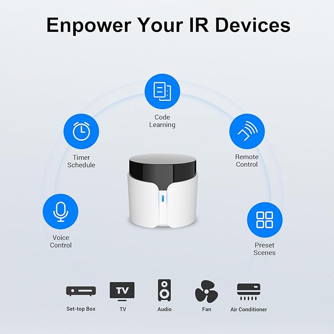 Broadlink RM5plus Universal Infrared Remote, Voice Control with Alexa & Google Home, Wi-Fi Smart Home Hub for TV, AC and Audio (IR 38KHz), 2.4GHz Wi-Fi Only