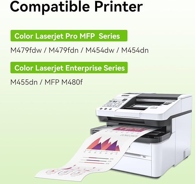 swiss toner 414X Toner Cartridges 4 Pack with Chip Compatible for HP 414X 414A Toner Replacement for HP Color LaserJet Pro MFP M479fdw M479fdn M479dw Pro M454dw M454dn M479 M454 M480f W2020X (BCMY)