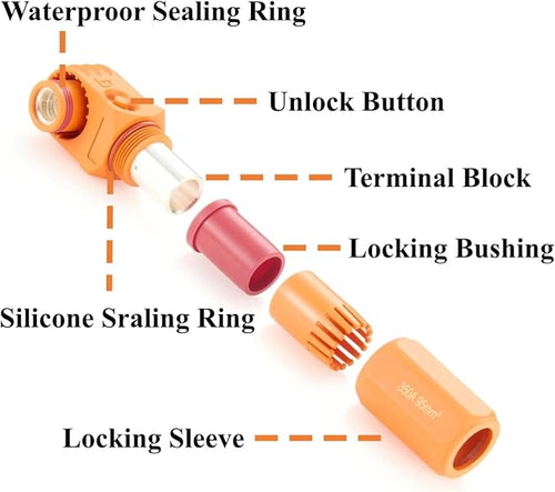 1 Set Battery Energy Storage Connector 350A 95mm² High Current HV Connectors Quick Plug Terminal Right Angle Plug and Socket IP67 Waterproof Power Adapter (Orange, 350A)