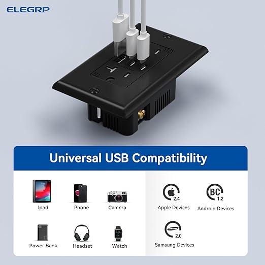 ELEGRP USB Outlets, 20 Amp Wall Outlet with 3 USB Ports, Dual USB C Ports Outlets, TR Tamper-Resistant USB Outlets Receptacles, Wall Plate Included, UL/CUL Listed, 10 Pack, Black