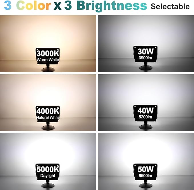 kadision LED Flood Light Outdoor, 50W/40W/30W 6500lm 3000K/4000K/5000K Selectable, Dusk-to-Dawn Photocell, IP65 Waterproof Adjustable Knuckle Mount Security Lights, 100-277V ETL Listed 1-Pack