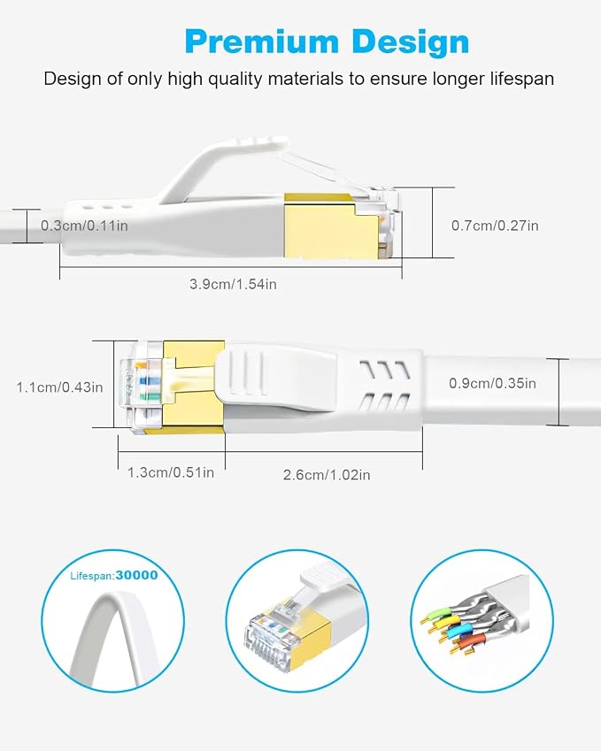 DDMALL CAT 8 Ethernet Cable, 80ft High Speed 40Gbps 2000MHz Shielded CAT8 Flat - Image 6