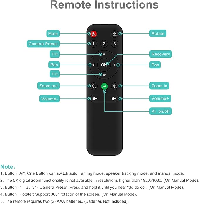 RayBit 4K Pro Audio and Video Conference Room Camera with Remote Control for Windows TV, AI-Powered HD Webcam with Microphone & Speaker for Desktop Computer/PC/Monitor/Laptop/Teams/Zoom/Skype