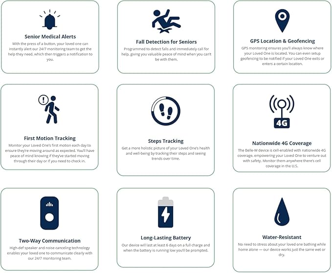 Connected Caregiver Safety+ Gemini 4G Medical Alert System for Seniors: Advanced, Fall Detection, 24/7 Monitor, WiFi Locate, SOS Button, Small, Lightweight, (Call to Activate)
