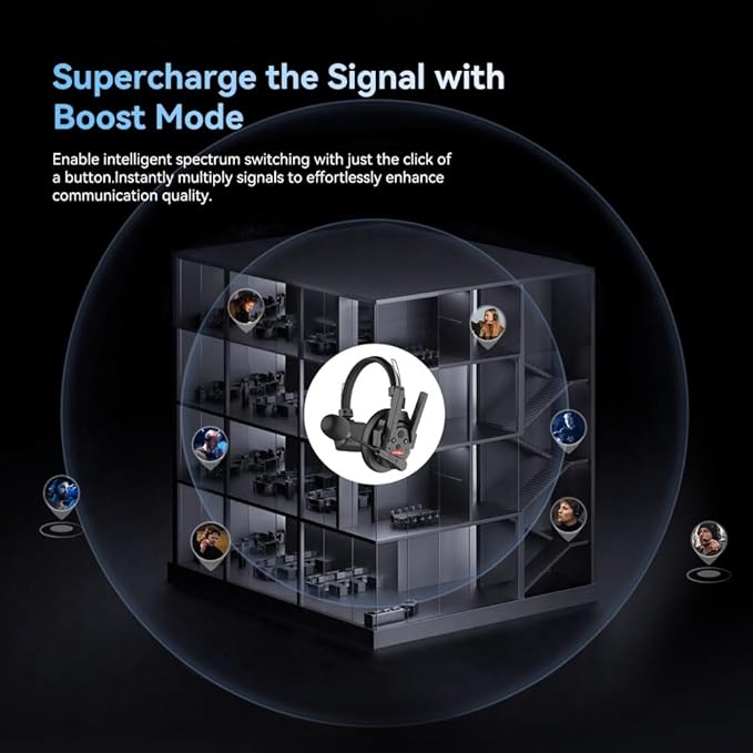 SYNCO XTALK XPro9 Wireless Intercom Headset System 2.4 GHz 1640FT/500M Long Distance Range Full Duplex for 9 Person Communication with Noise Cancellation for Live Show Stage Performance Movie Shoot