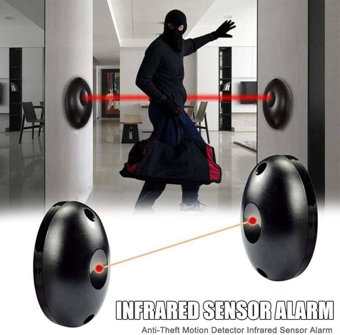Infrared Safety Sensor for Automated Gate - Single Beam Photoelectric Detector Pair, 12-24V Outdoor Security Sensor with Infrared Detection, Compatible with Gate Safety Beam Systems