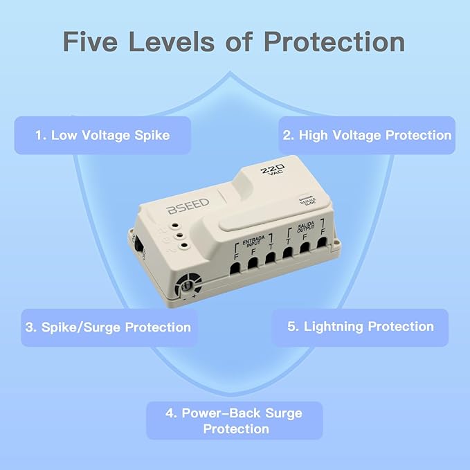 BSEED Wiring Surge Protector, Adjustable Voltage,Power Suppressor Protector with Protected Light Indicators for Refrigerator/TV/Air Conditioning/Computer and Other Home Appliances, 220V 3520W-2Pack