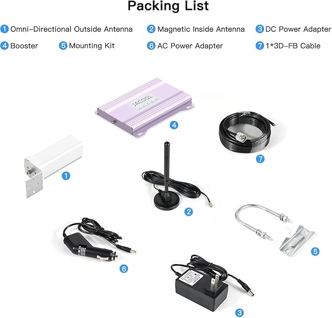 Truck & RV Cell Phone Signal Booster – Boost 5G & 4G LTE for Long Haul Vehicles (Band 2/4/5/12/13/17/25/66), FCC Approved Mobile Cellular Repeater for All U.S. Carriers
