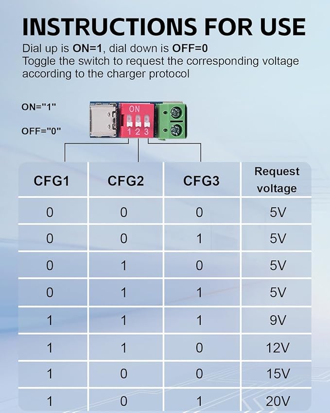 Seloky 6PCS USB-C PD/QC Fast Charge Trigger Module & Decoy Board - Dual-Port Voltage selector (5V/9V/12V/20V Output) Charger Power Delivery Boost Module