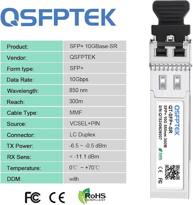 10G SFP+ SR Networking Transceiver, 10Gbase-SR Optical Module, 10gbs Multimode - Image 6