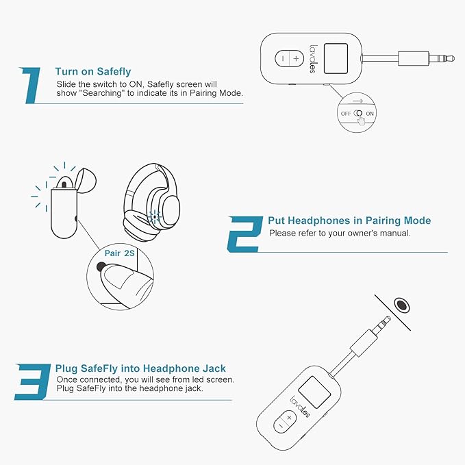 SafeFly Dual Bluetooth Transmitter with Screen for 2 Airpods, Wireless Audio Adapter Support aptX Low Latency, Long Range, 30H Battery Life, 3.5 mm Audio Jack on Airplanes, TV, Gym, MP3-White