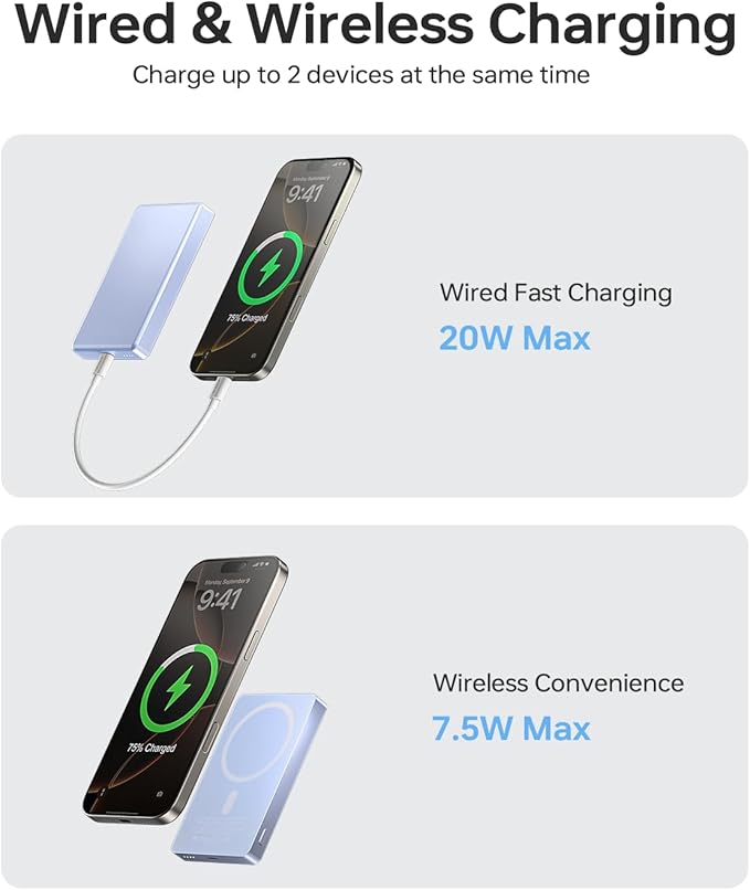 10,000mAh for MagSafe Power Bank Ultra Slim, Magnetic Wireless Charger with USB-C Cable, Fast Charging Portable Battery for iPhone 17 Pro Max/17 Pro/Air/16/15/14/13, Blue