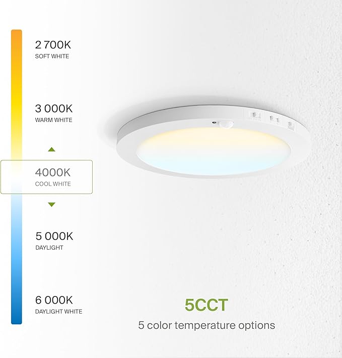 ASD LED 12" Round Flush Mount Ceiling Light Fixture, Low Profile Surface Lighting | 5CCT, Motion Sensored, Ultra-Thin, ETL Listed | 24W 1700LM 2700-6000K 120V | Kitchen, Hallway Lamp | White, 4 Pack