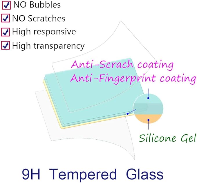 ULBTER Screen Protector for Olympus TG-7 TG-6 TG-5 TG-4 TG7 Red Black, OM - Image 2