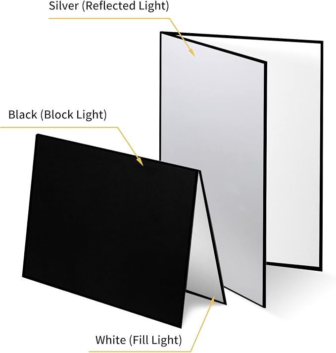 Meking 3 in 1 Photography Reflector Cardboard, 12 x 8 inch Folding Light - Image 6