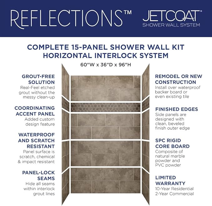 Miseno MSW-603696RFL Readyset 60" X 36" X 96" Fifteen Panel Alcove Shower Wall Kit - Stone Mesa