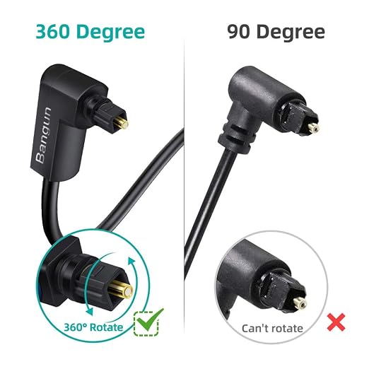 90 Degree Toslink Optical Audio Cable 6 Foot, Slim S/PDIF Digital Right Angle - Image 3