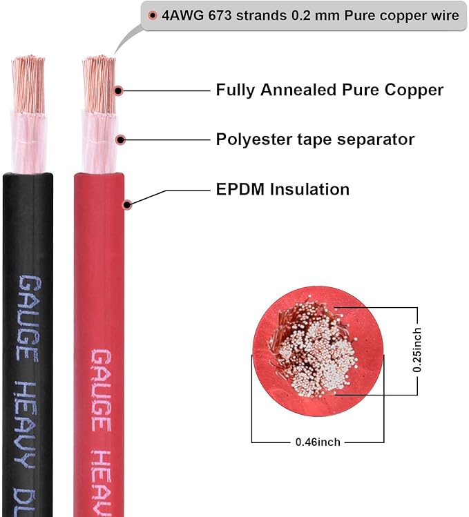 Shirbly 4 Gauge Battery Cable, 30FT Red 4 AWG Pure Copper Wire Welding Cable, for Automotive, Battery, Solar and Generator, Standard USA OFC Wire