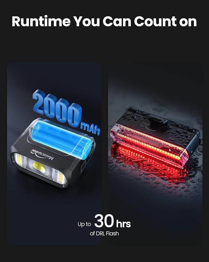 Magicshine Hori 900 Compatible - Image 6