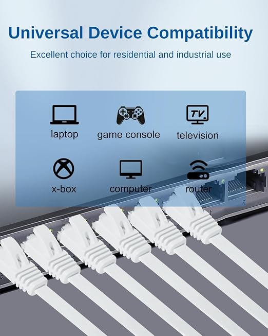 Yauhody CAT 6 Ethernet Cable 5ft 12-Pack White, High Speed Solid Flat CAT6 - Image 6