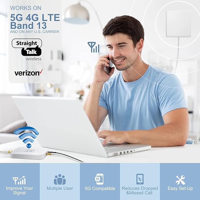 Verizon Cell Phone Signal Booster for Home – 4G LTE & 5G Band 13 (700MHz), Up to 4000 Sq Ft Coverage, FCC Approved Cellular Repeater